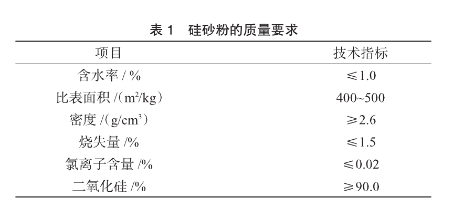 管樁用的細(xì)磨硅砂質(zhì)量要求